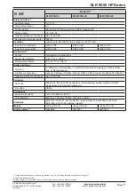 Предварительный просмотр 112 страницы Elektro-Automatik ELR 9000 HP Operating Manual