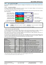 Предварительный просмотр 119 страницы Elektro-Automatik ELR 9000 HP Operating Manual