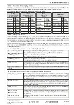 Предварительный просмотр 121 страницы Elektro-Automatik ELR 9000 HP Operating Manual