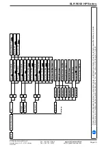 Предварительный просмотр 138 страницы Elektro-Automatik ELR 9000 HP Operating Manual