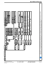 Предварительный просмотр 139 страницы Elektro-Automatik ELR 9000 HP Operating Manual