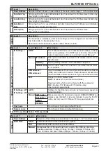 Предварительный просмотр 143 страницы Elektro-Automatik ELR 9000 HP Operating Manual