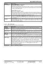 Предварительный просмотр 145 страницы Elektro-Automatik ELR 9000 HP Operating Manual