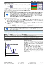 Предварительный просмотр 162 страницы Elektro-Automatik ELR 9000 HP Operating Manual