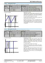 Предварительный просмотр 163 страницы Elektro-Automatik ELR 9000 HP Operating Manual