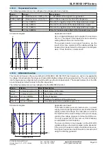 Предварительный просмотр 164 страницы Elektro-Automatik ELR 9000 HP Operating Manual