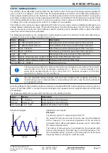 Предварительный просмотр 165 страницы Elektro-Automatik ELR 9000 HP Operating Manual