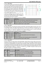 Предварительный просмотр 174 страницы Elektro-Automatik ELR 9000 HP Operating Manual