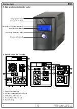 Preview for 4 page of Elektro-Automatik GLCD2 1000 AP User Instruction Manual