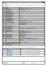 Предварительный просмотр 13 страницы Elektro-Automatik IF-E1 User Manual