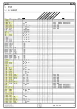 Предварительный просмотр 14 страницы Elektro-Automatik IF-E1 User Manual