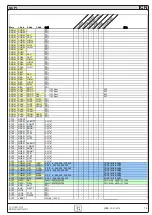 Предварительный просмотр 15 страницы Elektro-Automatik IF-E1 User Manual