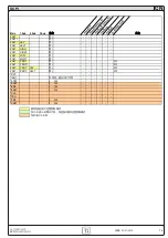 Предварительный просмотр 16 страницы Elektro-Automatik IF-E1 User Manual