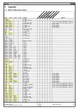 Предварительный просмотр 31 страницы Elektro-Automatik IF-E1 User Manual