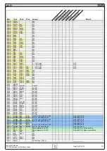 Предварительный просмотр 32 страницы Elektro-Automatik IF-E1 User Manual