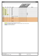 Preview for 33 page of Elektro-Automatik IF-E1 User Manual