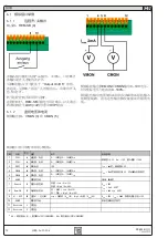 Preview for 12 page of Elektro-Automatik PS 800 R Series Operating Manual