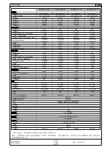 Предварительный просмотр 8 страницы Elektro-Automatik PS 8000 E 3U Series Operating Manual