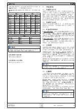 Предварительный просмотр 18 страницы Elektro-Automatik PS 8000 E 3U Series Operating Manual