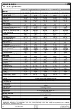 Предварительный просмотр 29 страницы Elektro-Automatik PS 8000 E 3U Series Operating Manual