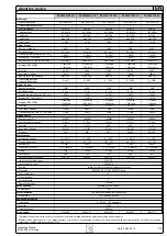 Предварительный просмотр 30 страницы Elektro-Automatik PS 8000 E 3U Series Operating Manual