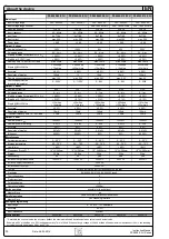 Предварительный просмотр 31 страницы Elektro-Automatik PS 8000 E 3U Series Operating Manual