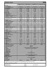 Предварительный просмотр 32 страницы Elektro-Automatik PS 8000 E 3U Series Operating Manual