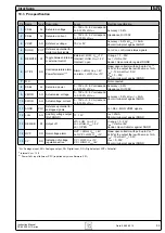 Предварительный просмотр 48 страницы Elektro-Automatik PS 8000 E 3U Series Operating Manual