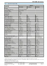 Предварительный просмотр 78 страницы Elektro-Automatik PS 9000 2U Series Operating Manual