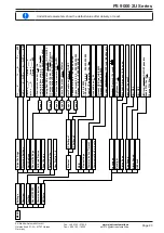 Предварительный просмотр 111 страницы Elektro-Automatik PS 9000 2U Series Operating Manual