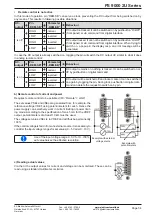 Предварительный просмотр 122 страницы Elektro-Automatik PS 9000 2U Series Operating Manual