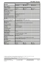 Preview for 10 page of Elektro-Automatik PS 9000 T Series Operating Manual