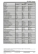 Preview for 11 page of Elektro-Automatik PS 9000 T Series Operating Manual