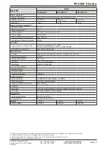 Preview for 12 page of Elektro-Automatik PS 9000 T Series Operating Manual