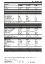 Preview for 13 page of Elektro-Automatik PS 9000 T Series Operating Manual