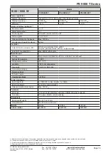 Preview for 16 page of Elektro-Automatik PS 9000 T Series Operating Manual