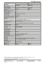 Preview for 18 page of Elektro-Automatik PS 9000 T Series Operating Manual