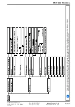 Preview for 39 page of Elektro-Automatik PS 9000 T Series Operating Manual