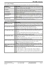 Preview for 41 page of Elektro-Automatik PS 9000 T Series Operating Manual