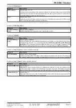 Preview for 43 page of Elektro-Automatik PS 9000 T Series Operating Manual