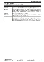 Preview for 44 page of Elektro-Automatik PS 9000 T Series Operating Manual