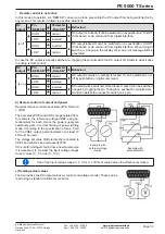 Preview for 53 page of Elektro-Automatik PS 9000 T Series Operating Manual