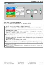 Предварительный просмотр 23 страницы Elektro-Automatik PSB 9000 3U Series Operating Manual