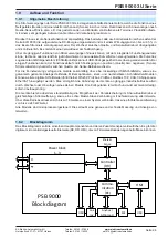 Предварительный просмотр 24 страницы Elektro-Automatik PSB 9000 3U Series Operating Manual