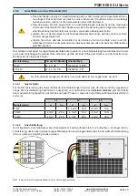 Предварительный просмотр 33 страницы Elektro-Automatik PSB 9000 3U Series Operating Manual