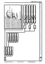 Предварительный просмотр 48 страницы Elektro-Automatik PSB 9000 3U Series Operating Manual