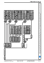 Предварительный просмотр 49 страницы Elektro-Automatik PSB 9000 3U Series Operating Manual