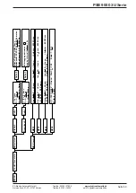 Предварительный просмотр 50 страницы Elektro-Automatik PSB 9000 3U Series Operating Manual