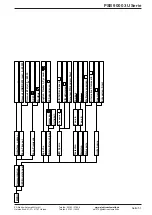 Предварительный просмотр 51 страницы Elektro-Automatik PSB 9000 3U Series Operating Manual