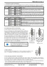 Предварительный просмотр 66 страницы Elektro-Automatik PSB 9000 3U Series Operating Manual